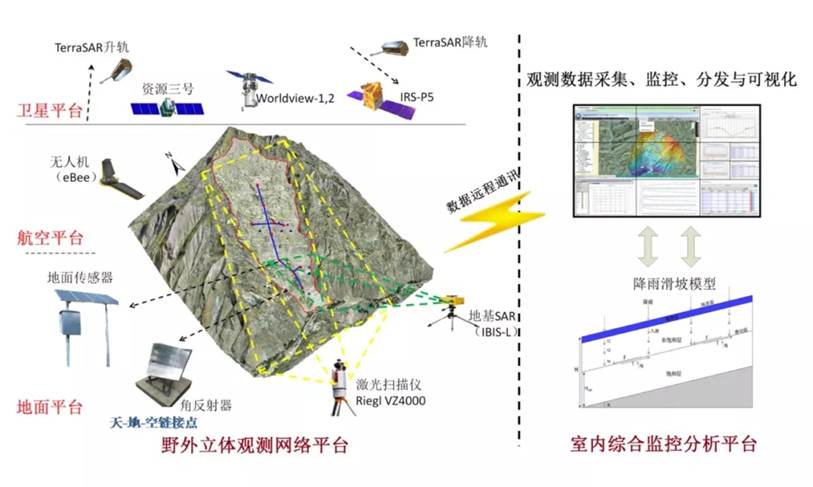 https://news.tongji.dkspub.com/__local/0/4A/F2/A44663728E8498AF99C7376A3D2_A76BFC59_3D5DF.jpg